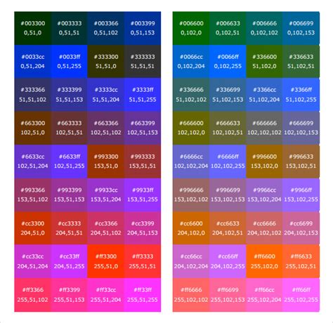 FREE 5+ Sample HTML Color Code Chart Templates in PDF