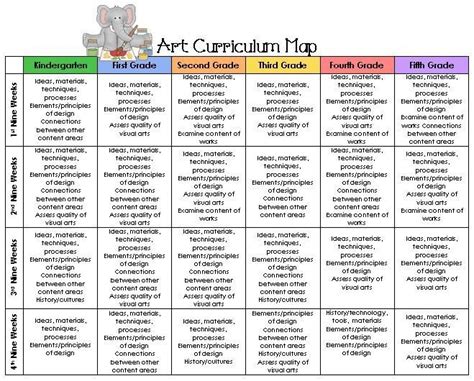 Image result for christian art curriculum elementary | Art curriculum ...