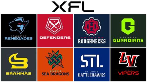 Ranking XFL Alternate Team Logos