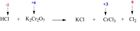 K2cr2o7 H2o - Estudiar