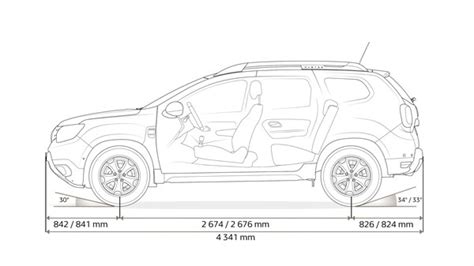 All-New Renault Duster Dimensions & Size | Renault Lebanon