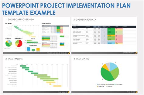 Free PowerPoint Implementation Templates and Slides | Smartsheet