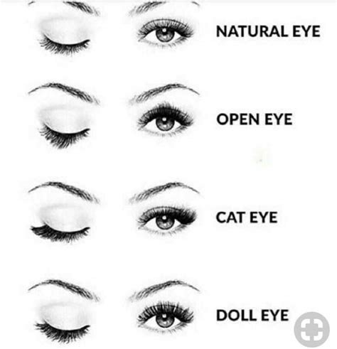 Cat Eye Makeup For Diffe Eye Shapes - Mugeek Vidalondon