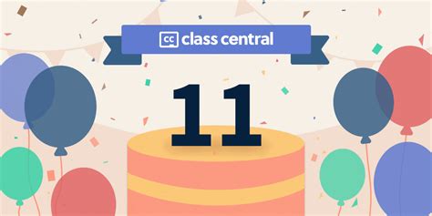 3 Million Sign-Ups, 100,000+ Courses: Class Central’s 2022 Year in ...