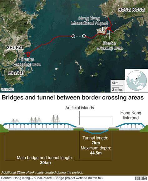 World's longest sea crossing: Hong Kong-Zhuhai bridge opens - BBC News