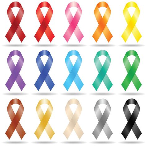 Cancer Ribbon Colors, Meanings, and Months