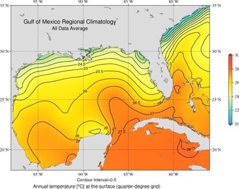 A Long-term View of the Gulf of Mexico | News | National Centers for ...