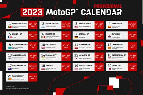 MotoGP divulga calendário de 2023 com 21 etapas - Notícia de MotoGP ...