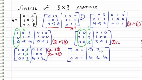 Linear Algebra - 25 - Inverse of 3x3 Matrix - YouTube