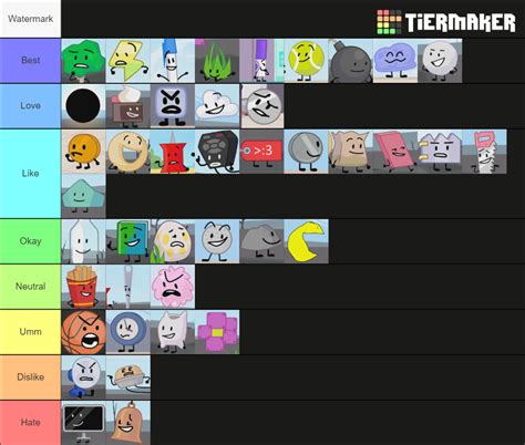 TPOT Characters Tier List (Community Rankings) - TierMaker