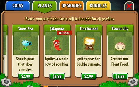 Plants Vs Zombies Characters Names