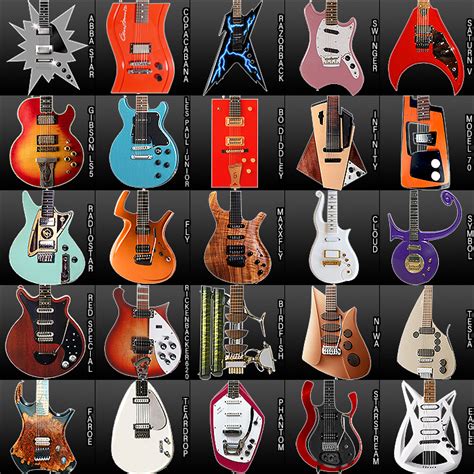 Guitar Pedal X - GPX Blog - Another 25 Distinct and Notable Guitar Body ...