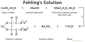 Fehling’s Solution: Definition, Example, and Mechanism