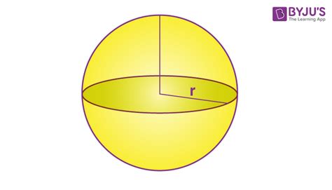 Sphere - Definition, Formulas, Equation, Properties & Examples (2022)