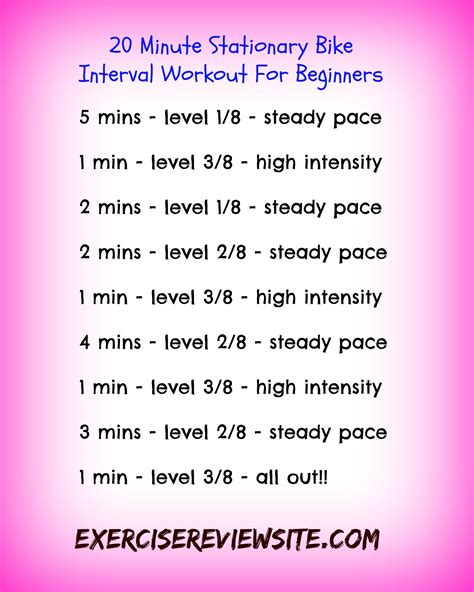 28+ Exercise bike plan for beginners equitment | dailyabsworkouttips