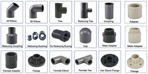 China All types of PVC Pipe Fittings Names Flange on Global Sources ...