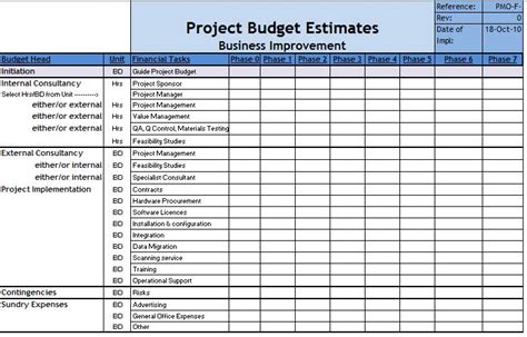 Project Budget Estimate Template Free Download - Excel Templates