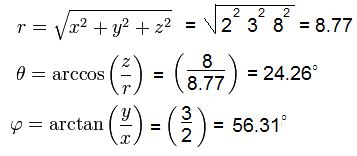 Cartesian to Spherical Coordinates Calculator