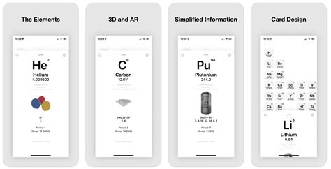 App Store Specials: Chemistry Periodic Table 2023, uCal, Braveland and ...