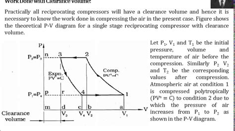 Reciprocating Compressor Diagram