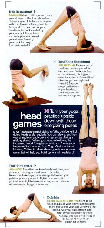 Pin by Livia Garcia on Yoga | Headstand yoga, Yoga fitness, Yoga health