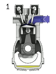 Four-stroke engine - Wikipedia