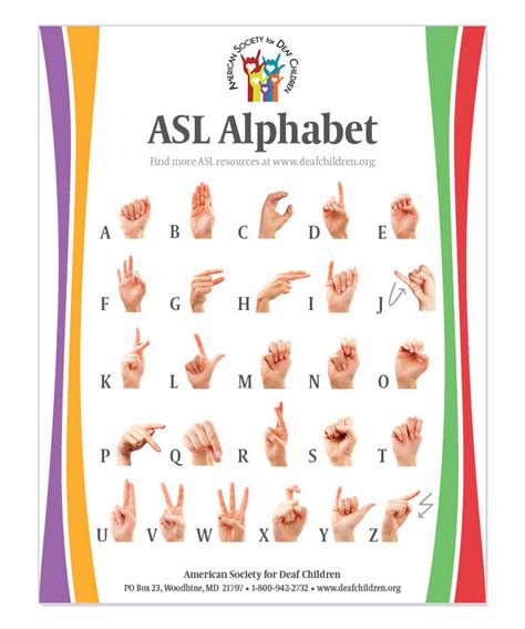 Free ASL Alphabet Chart - American Society for Deaf Children