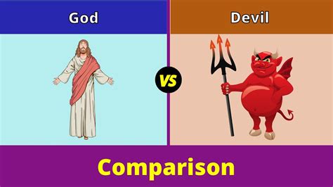 Devil Vs God