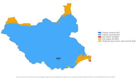 Blue Green Atlas - The Climate of South Sudan