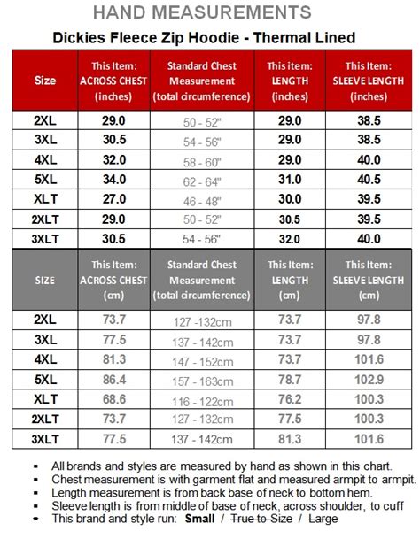 Dickies Workwear Size Chart - Greenbushfarm.com