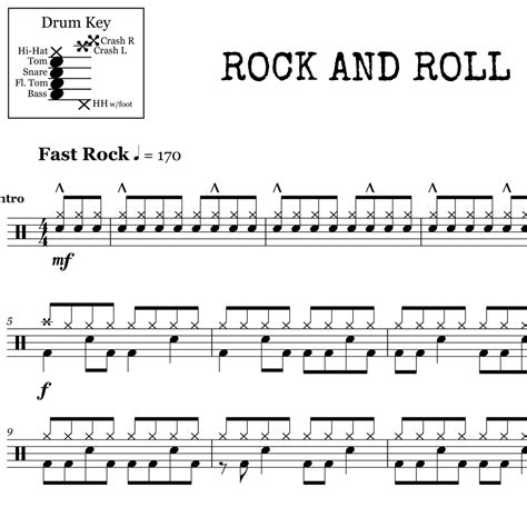 Rock and Roll - Led Zeppelin - Drum Sheet Music