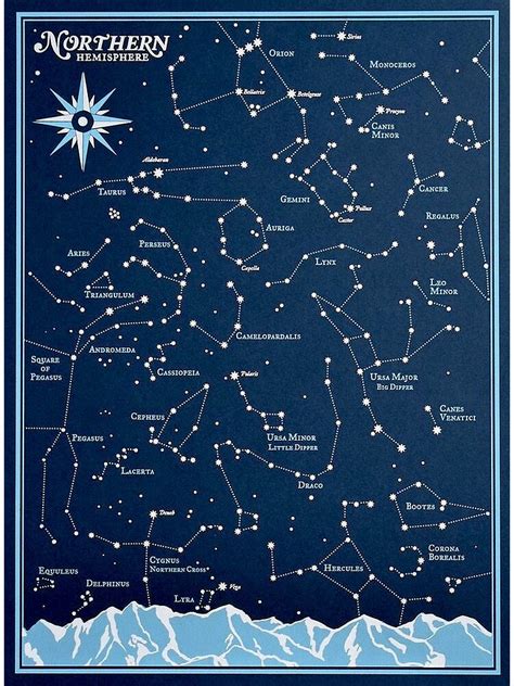 STAR CONSTELLATIONS : Vintage Northern Hemisphere Chart Print Premium ...