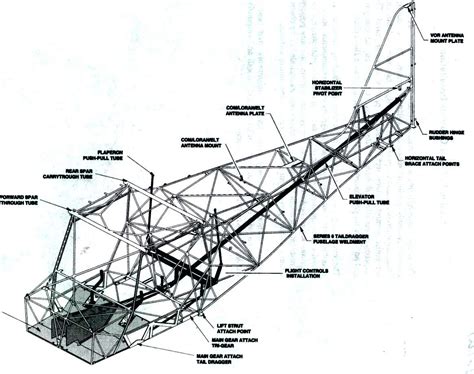 Kitfox Series 6 Construction Log