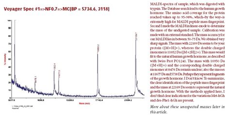 Growth Hormone part 2 | JuicedMuscle.com