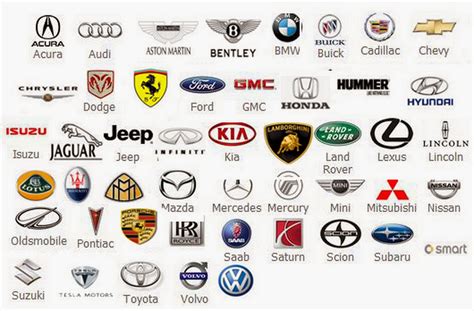 Car logos with names - lunasalo