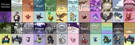 Favorite Xenoverse Pokemon by KingdomHeartsJII on DeviantArt