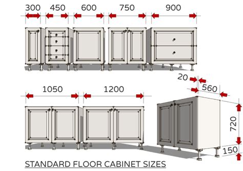 Australian Standard Kitchen Dimensions | RENOMART