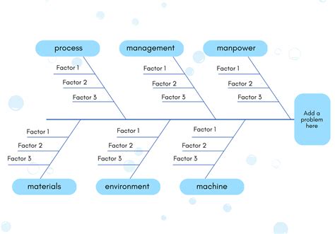 Fishbone Diagram Powerpoint Template - prntbl.concejomunicipaldechinu ...