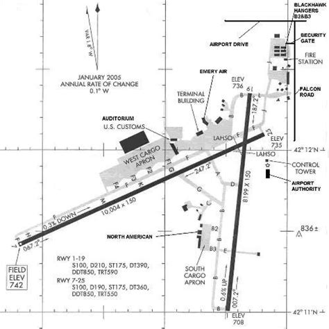 Chicago / Rockford Airport – Blackhawk Flying Club