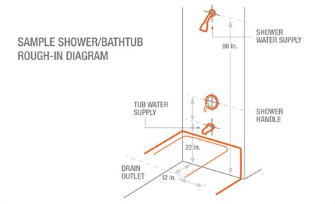 Shower Tub Drain Diagram