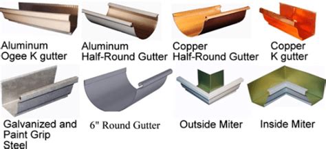 Types of gutter, cost of gutter, price, Aluminum, copper, pvc, plastic