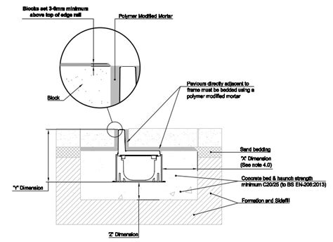 Aco Drain Dimensions - Best Drain Photos Primagem.Org