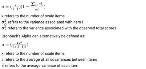 Cronbach's Alpha - Sustainability Methods