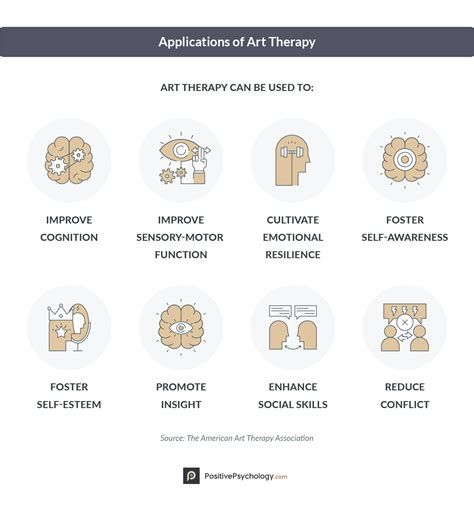 15 Art Therapy Activities & Ideas for Kids (Incl. PDF)