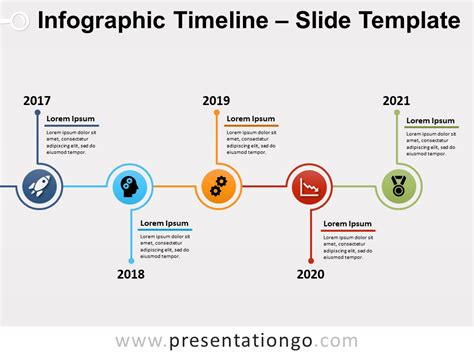 Free Timeline Templates For Google Slides - FREE PRINTABLE TEMPLATES