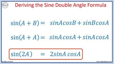 The Complete Guide to the Trigonometry Double Angle Formulas ...