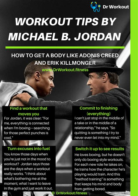 Michael B. Jordan Workout Routine | Dr Workout