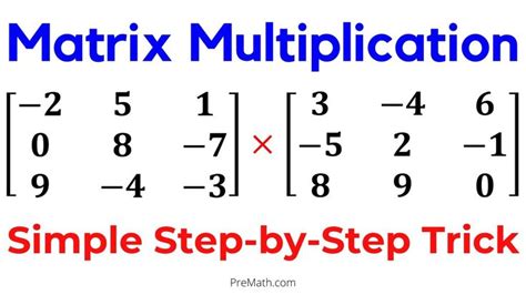 Learn Matrix Multiplication | Simple Step-by-Step Trick