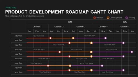 Product Roadmap Gantt Chart PowerPoint Template and Keynote