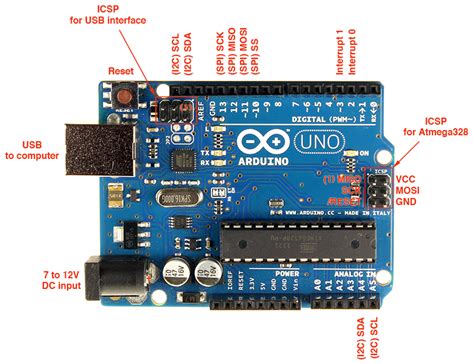 Arduino Uno Pinout I2c